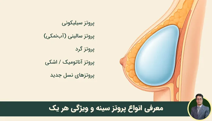 پروتز سینه چند مدل دارد؟